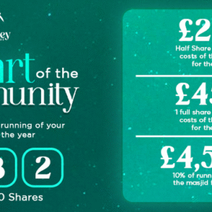 Donate for Medicines